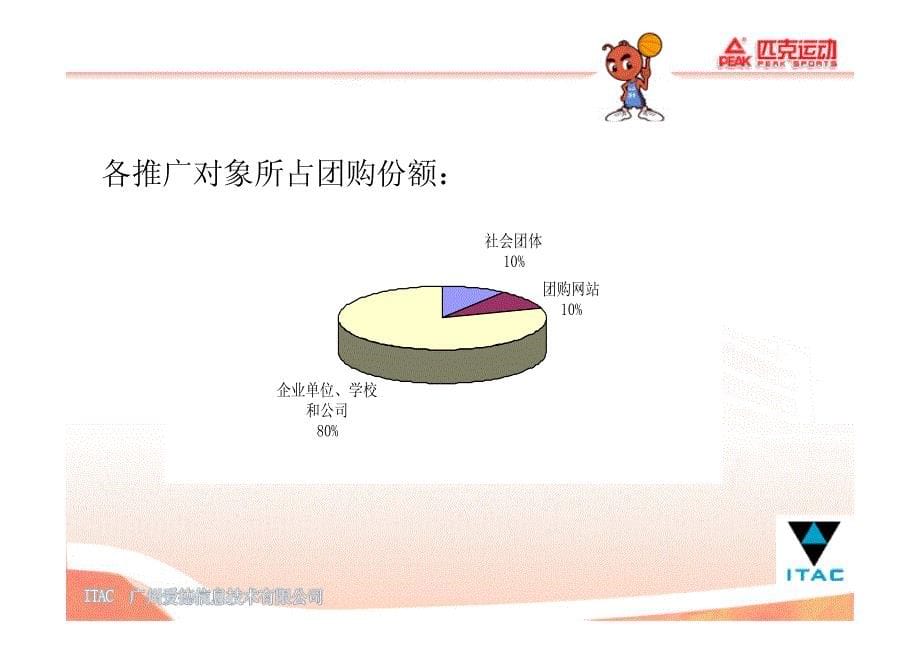 匹克团购推广计划_第5页