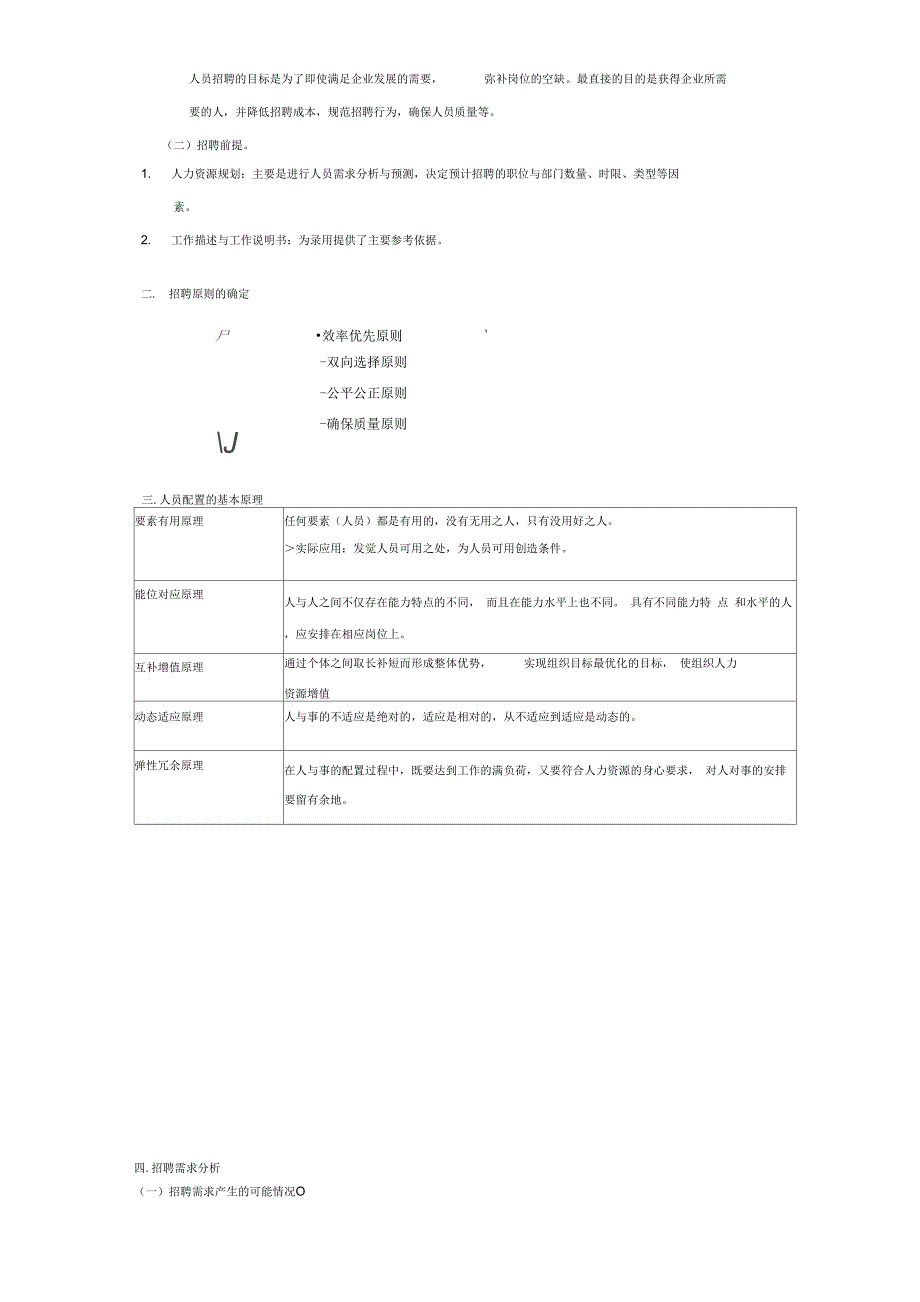 人力资源管理师-第二讲-招聘和人员配置制度范文_第2页