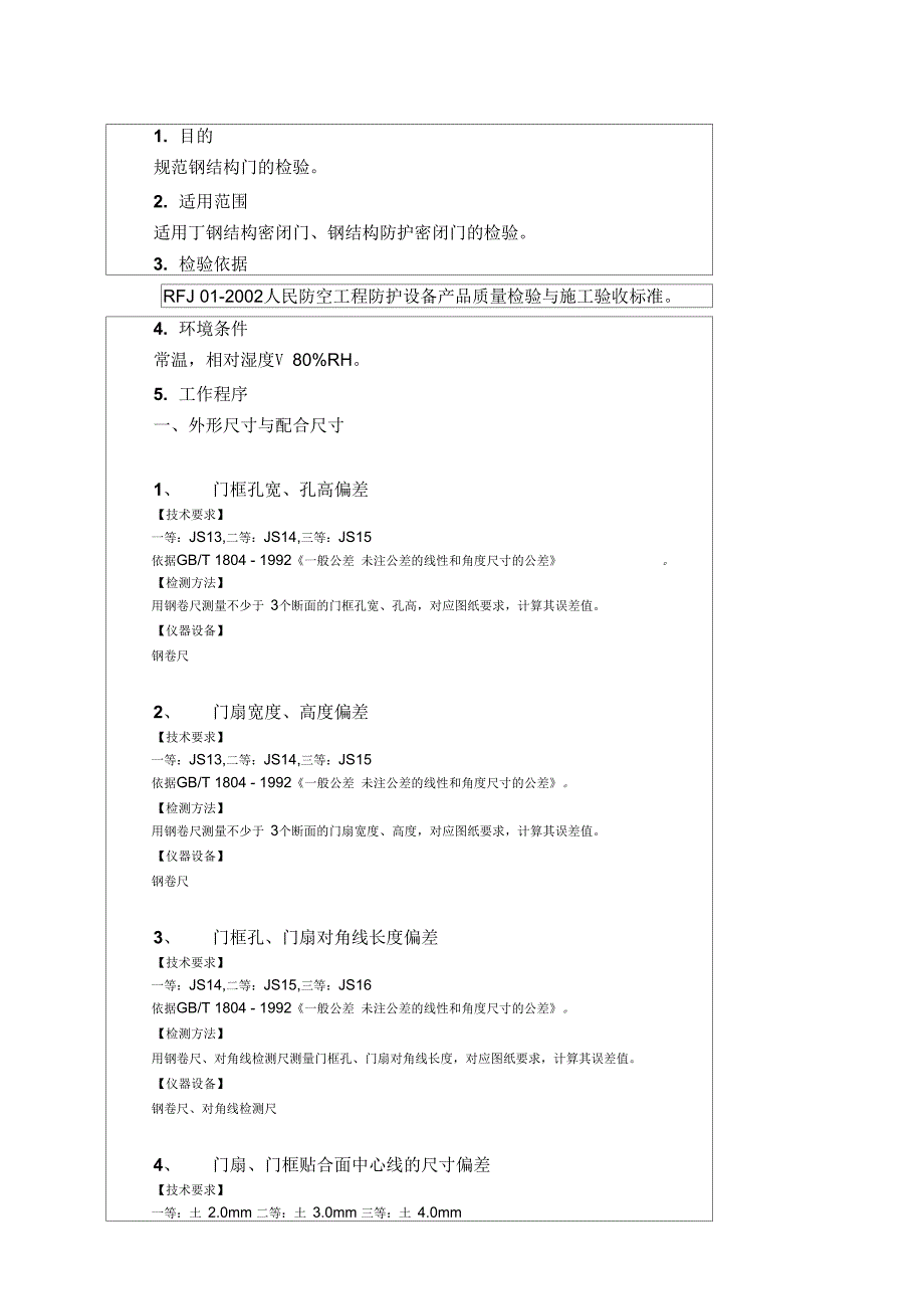 人防防护门检验规程只是分享_第1页