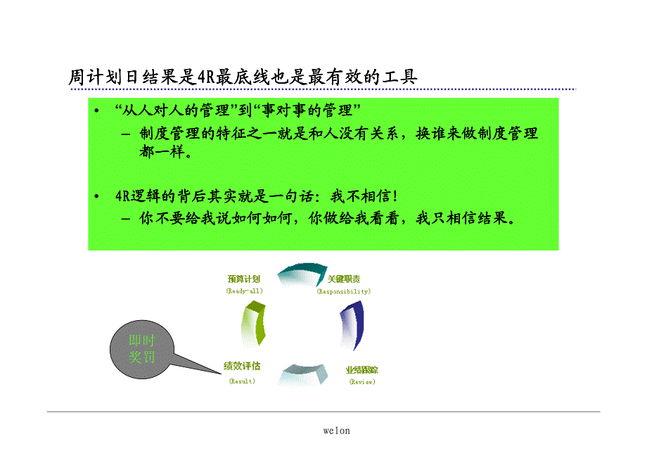 4R管理系统之周计划日结果_第3页