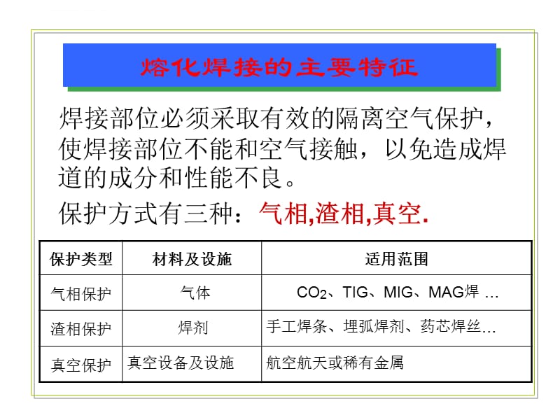 tig焊接工艺参数选择方法课件_第1页