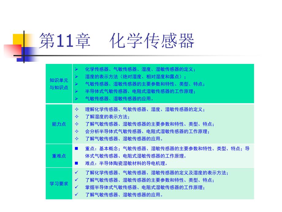 《传感器与检测技术(第2版)》胡向东 第11章课件_第1页