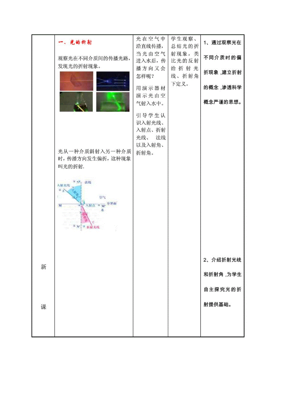 新编(教科版)八年级上册物理教案4.4光的折射_第4页