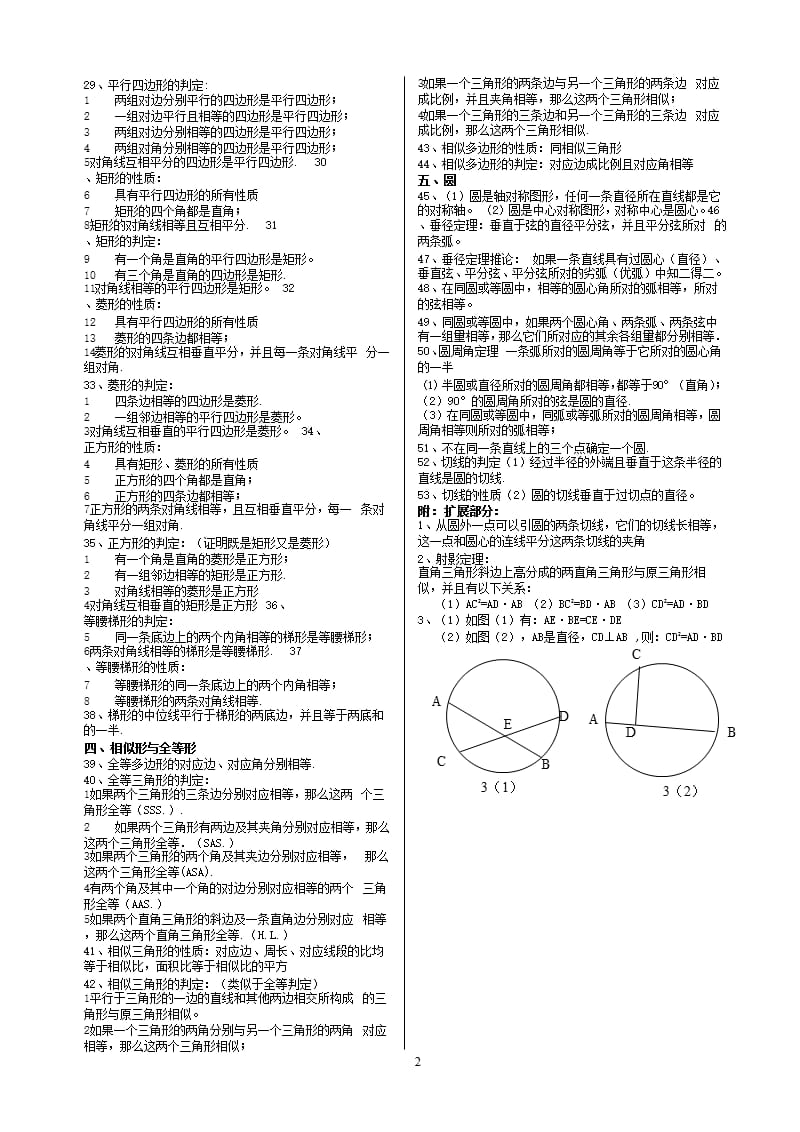 初中数学几何定理大全（2020年10月整理）.pptx_第2页