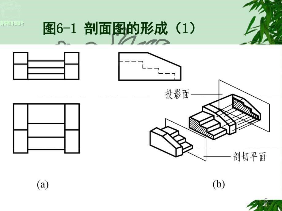 园林工程制图6-剖面图与断面图PPT_第5页