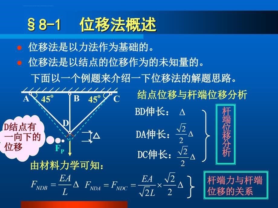 《结构力学教程》ppt课件_第5页