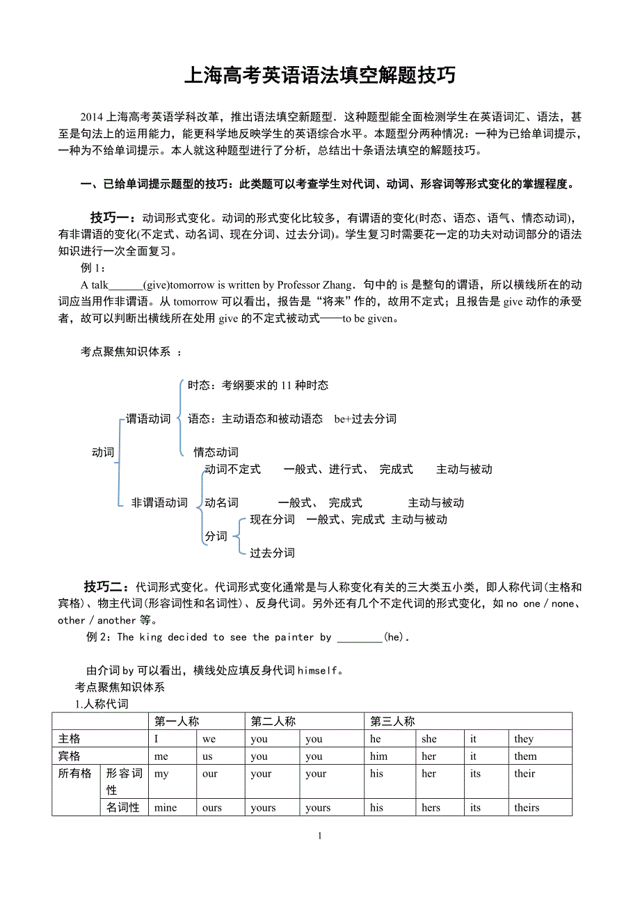 1920整理新上海高考英语语法填空解题技巧_第1页