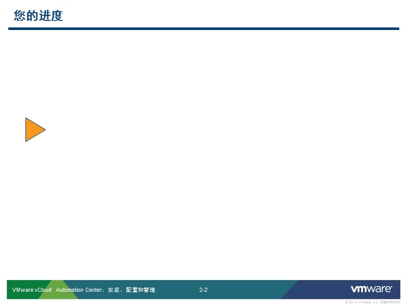 VMware vCloud Automation Center：体系结构和组件 课件_第2页