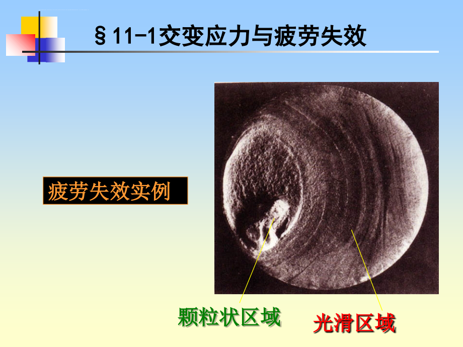 交变应力与疲劳强度解析课件_第4页