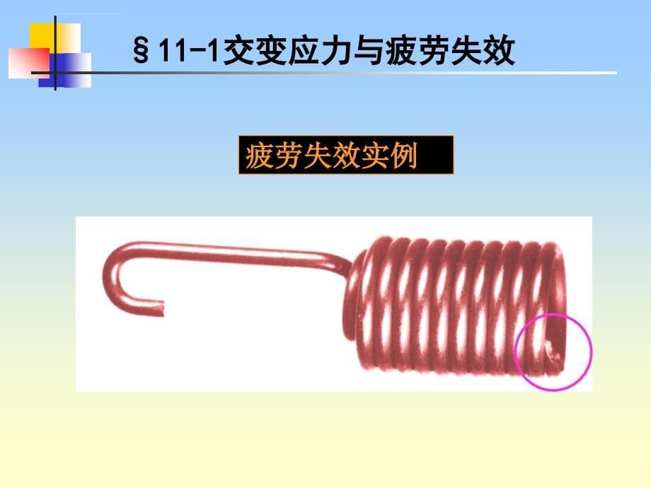 交变应力与疲劳强度解析课件_第5页