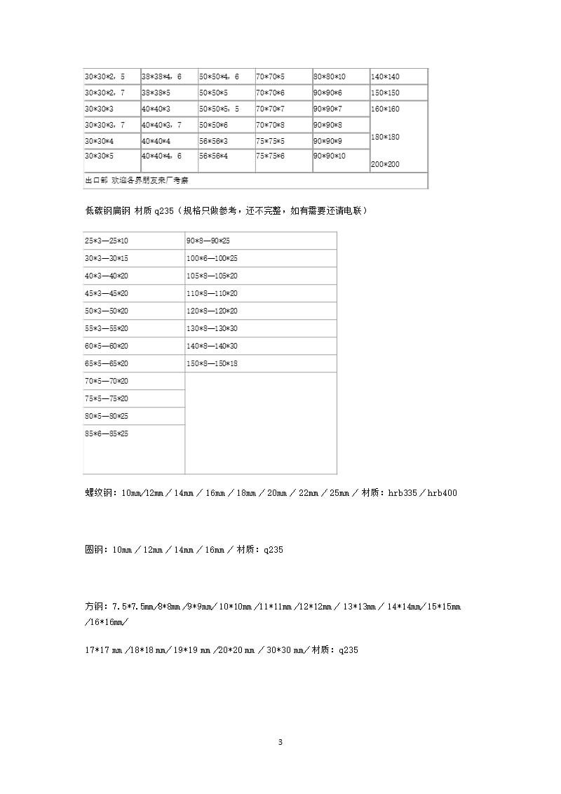 槽钢尺寸及重量规格（2020年10月整理）.pptx_第3页