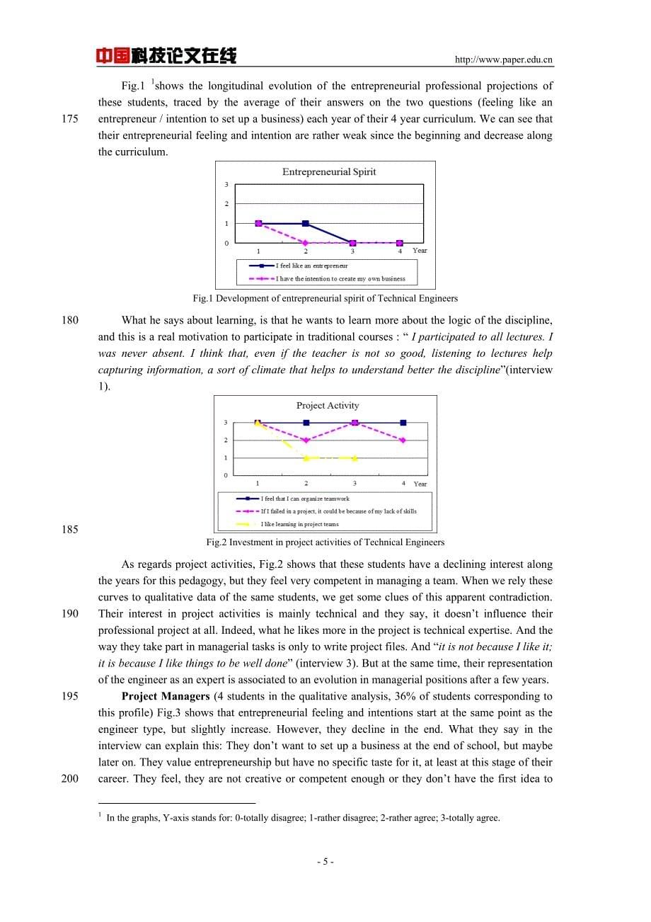 实践训练对工科学生创业精神的影响研究_第5页