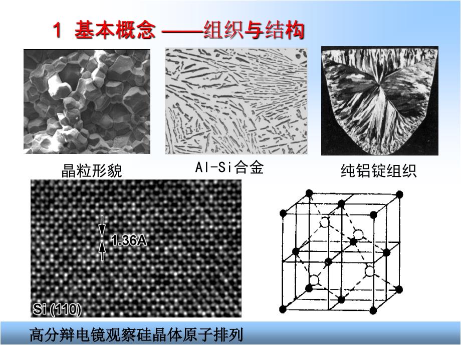 《材料力学性能01》课件_第3页