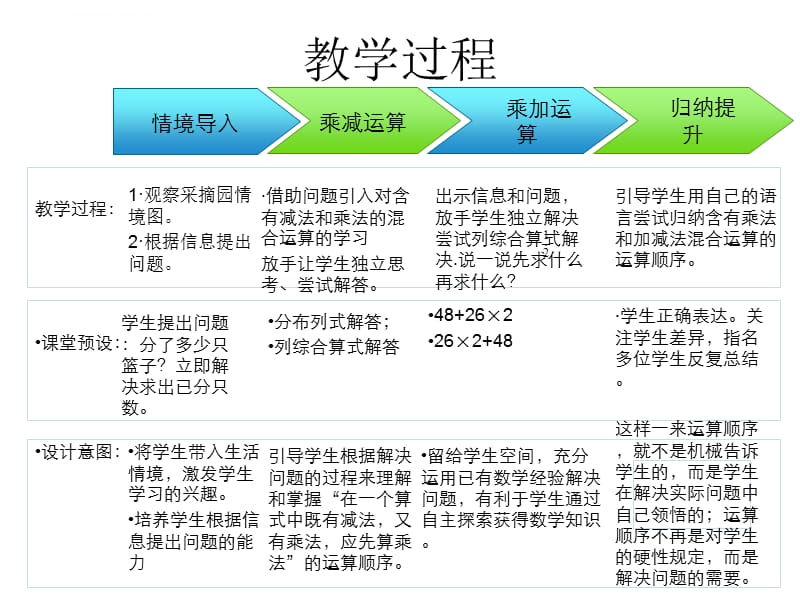 三年级数学混合运算说课演示文稿课件_第2页