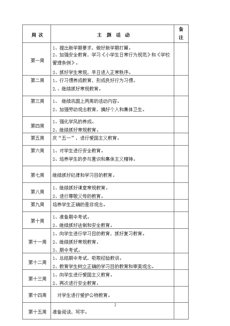 第二学期五年级班主任工作计划（2020年10月整理）.pptx_第2页