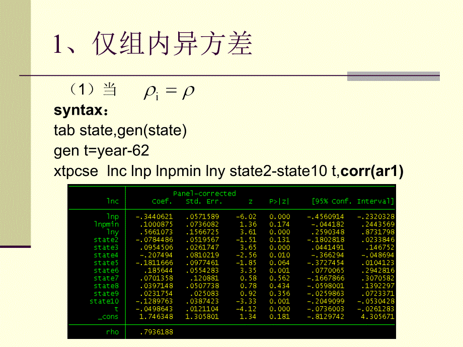 Stata_之面板数据处理―长面板课件_第3页