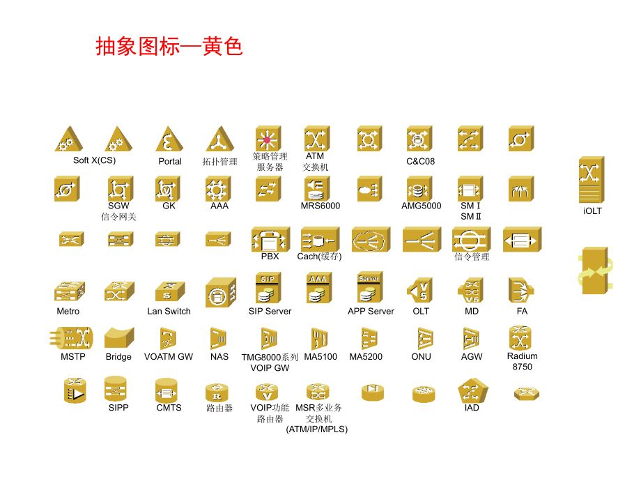 VISIO各种图标超全(IT行业专用网络及硬件)课件_第3页