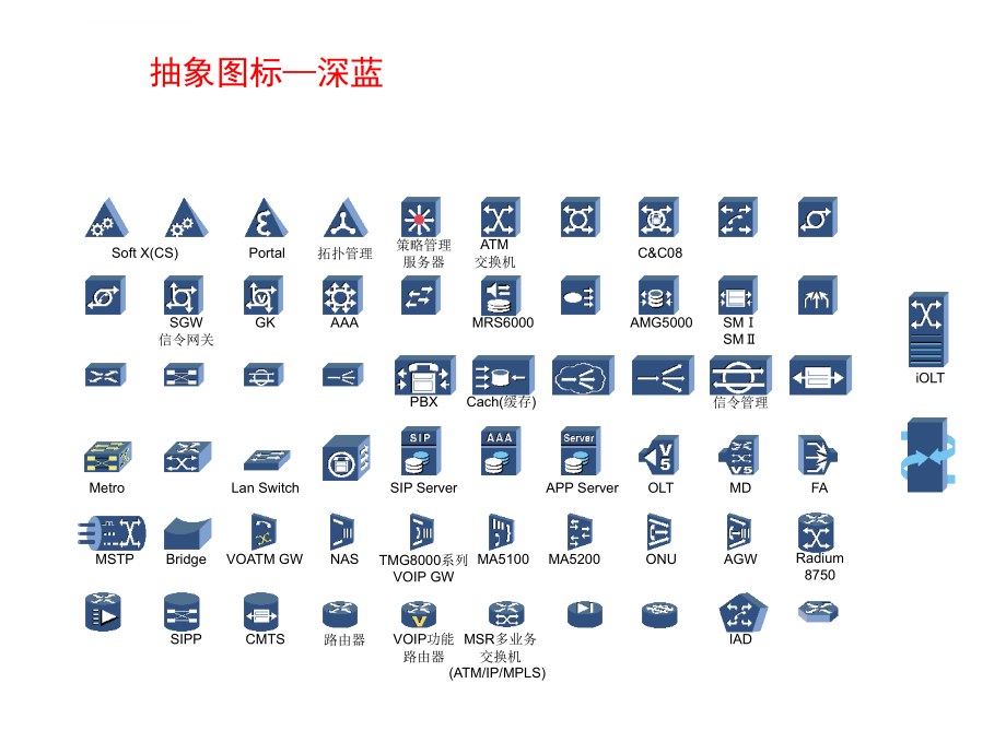 VISIO各种图标超全(IT行业专用网络及硬件)课件_第4页