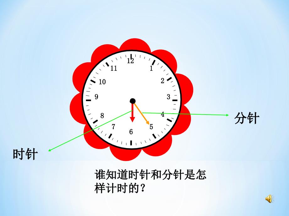 《时、分、秒――秒的认识》课件_第3页