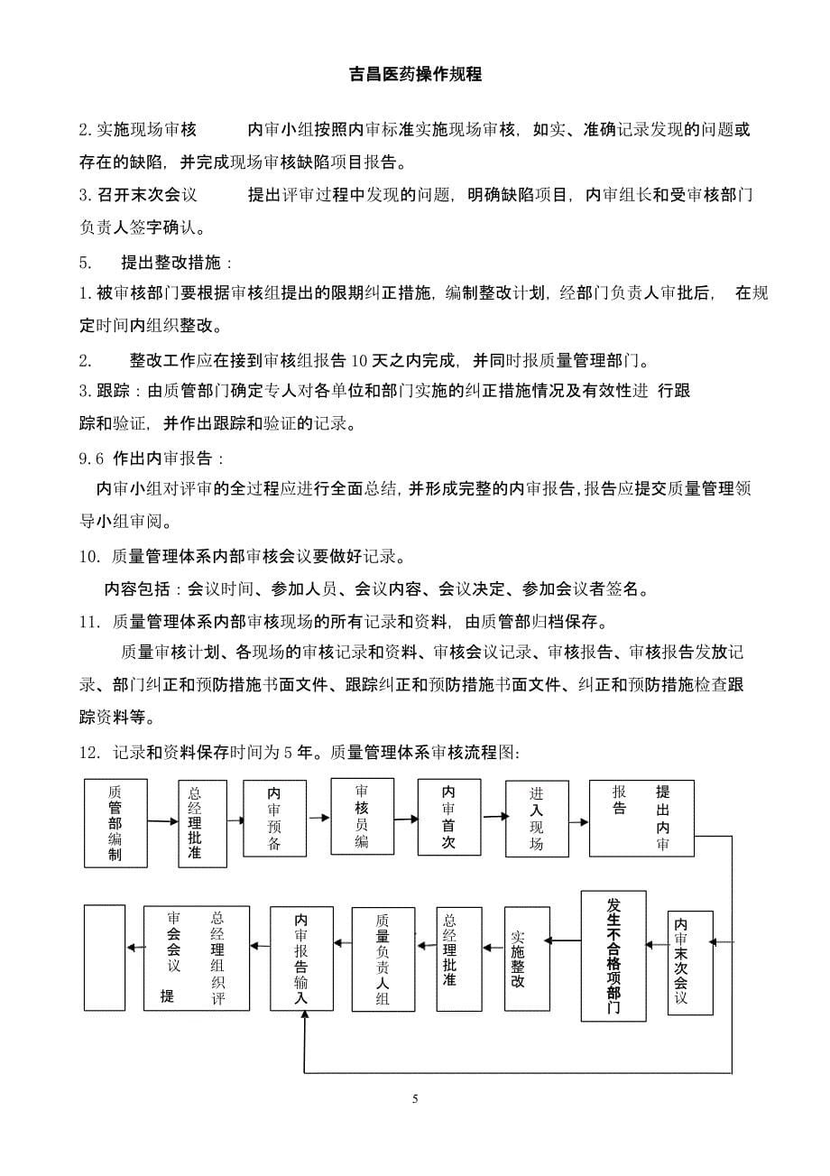 标准操作规程（2020年10月整理）.pptx_第5页