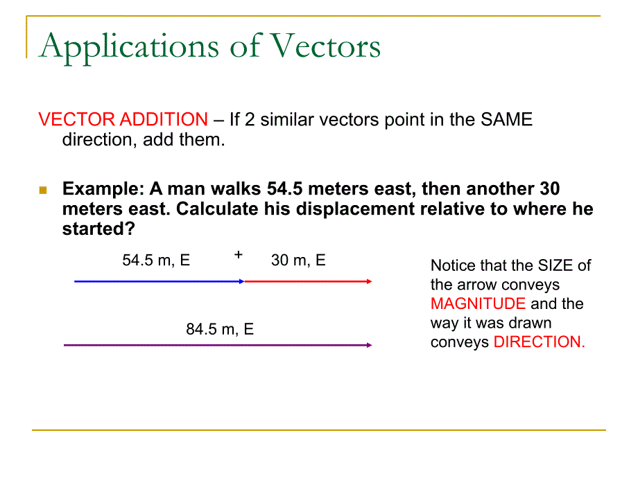 Vectors and Scalars矢量和标量课件_第4页