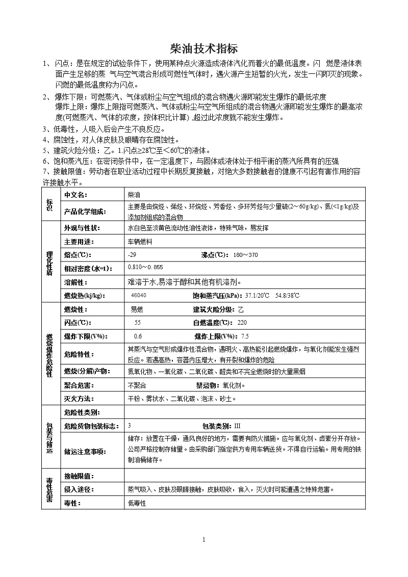 柴油技术指标（2020年10月整理）.pptx_第1页