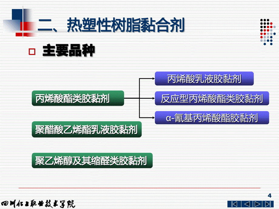 α-氰基丙烯酸酯胶黏剂课件_第4页