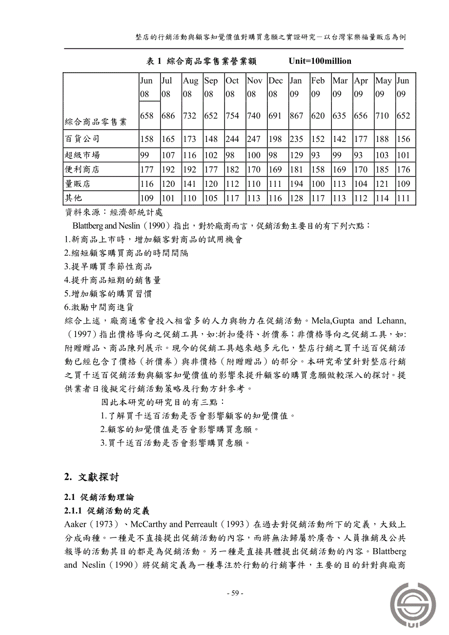 整店的行销活动与顾客知觉价值对购买意愿之实证研究－以台湾家乐福量贩店为例_第3页