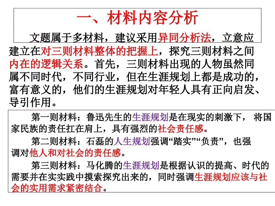 ”生涯规划“作文讲评课件_第3页