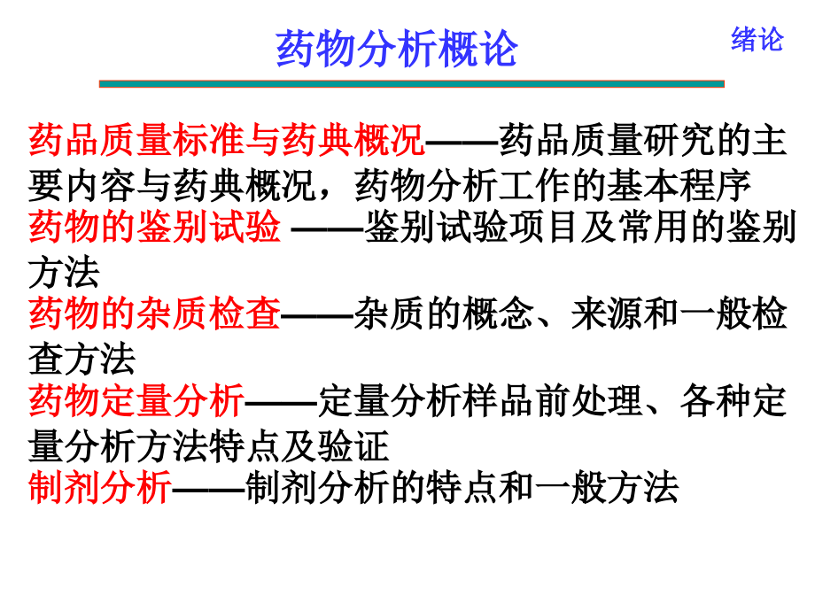 8777整理新药物分析课件_第2页