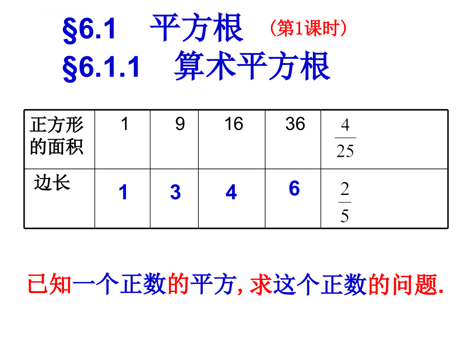 七年级数学6.1平方根第一二三课时课件._第3页