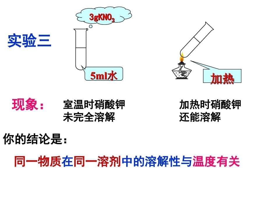 《物质的溶解性》PPT 课件_第5页