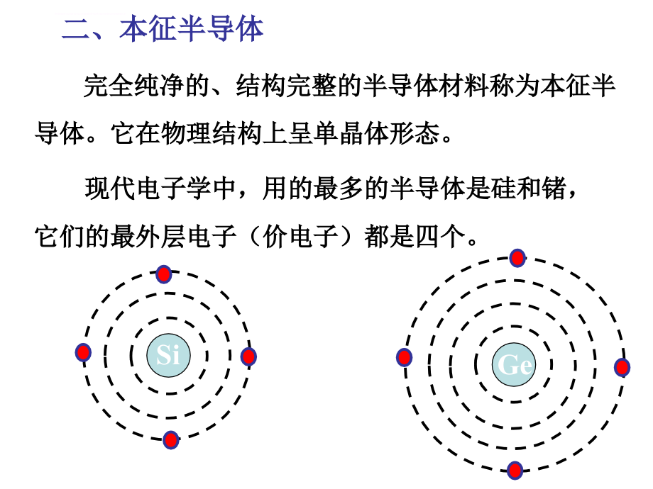 二极管和三极管ppt课件_第3页