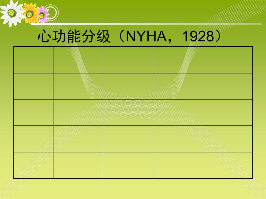 心功能分级PPT_第3页