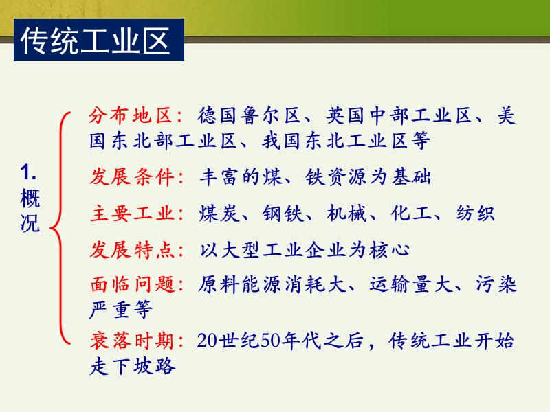 传统工业区与新工业区 课件(PPT)_第4页