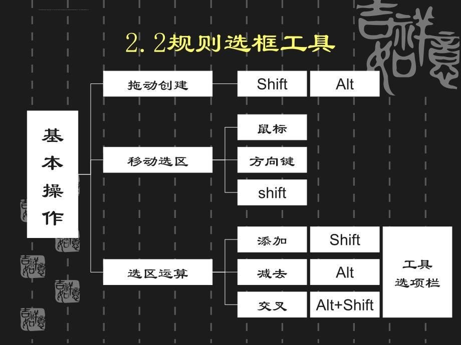 photoshop图像选取方法课件_第5页