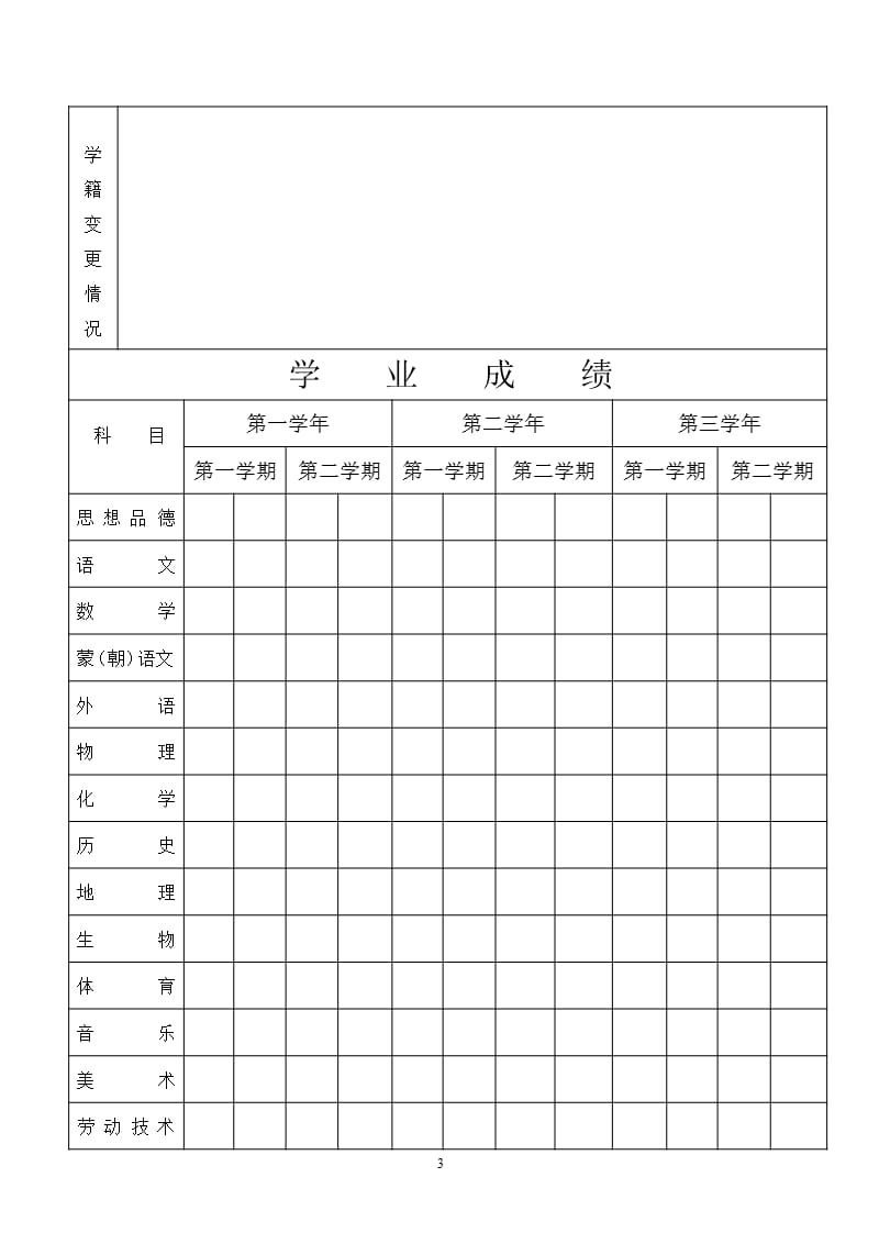 初 中 学 生 学 籍 表（2020年10月整理）.pptx_第3页