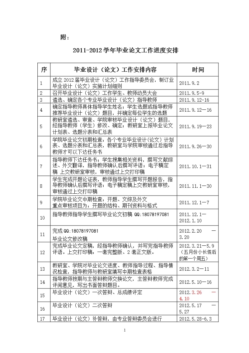 毕业论文进度时间安排表(超实用的)（2020年10月整理）.pptx_第1页