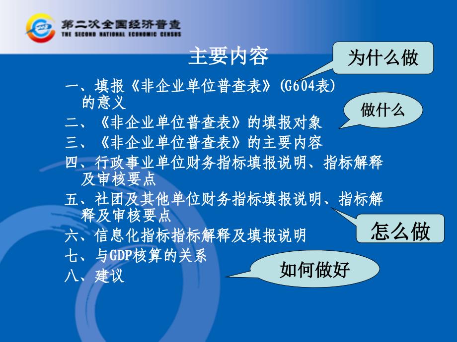 7服务业非企业普查表-_第2页