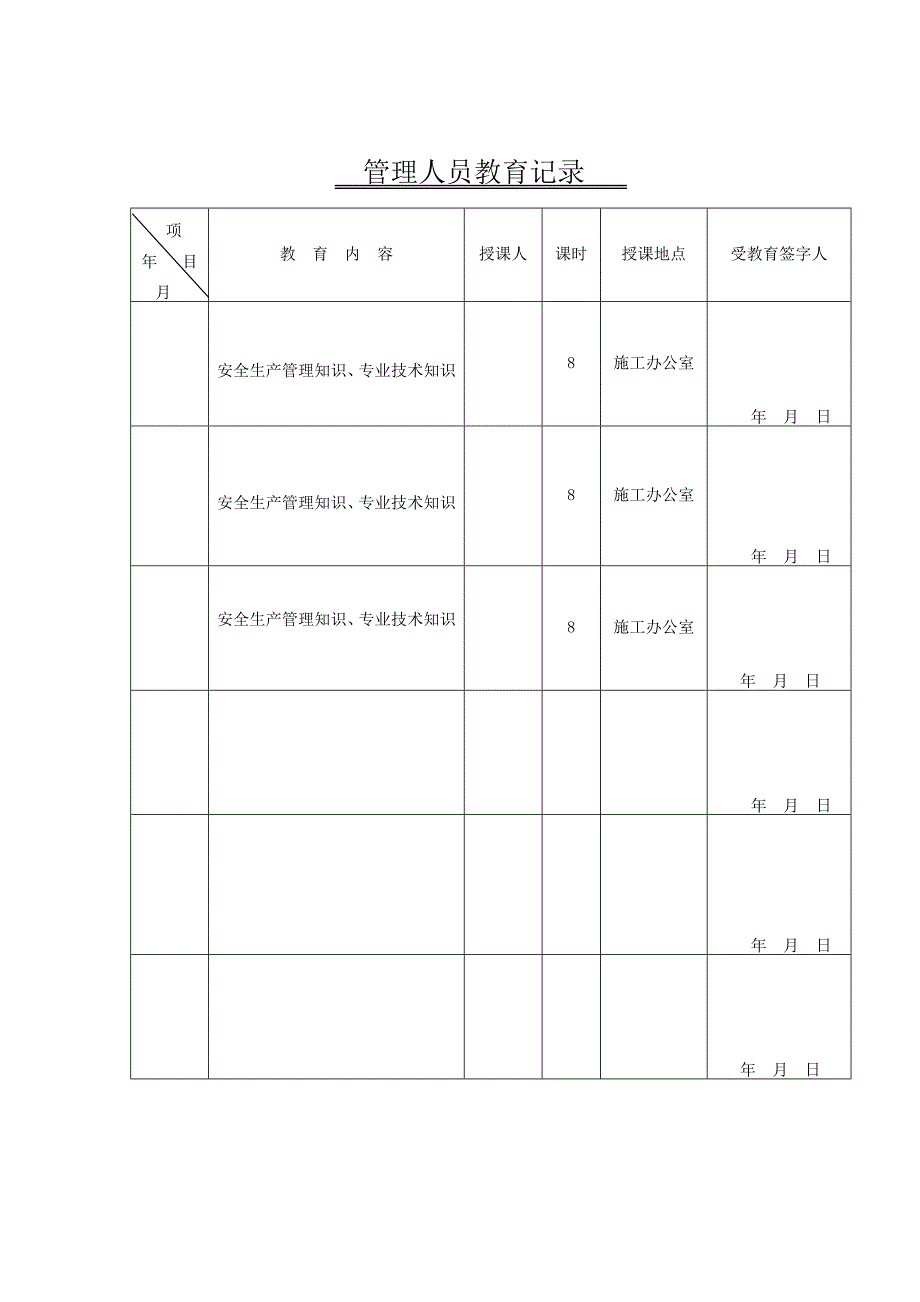 2940整理新企业管理人员教育档案_第3页