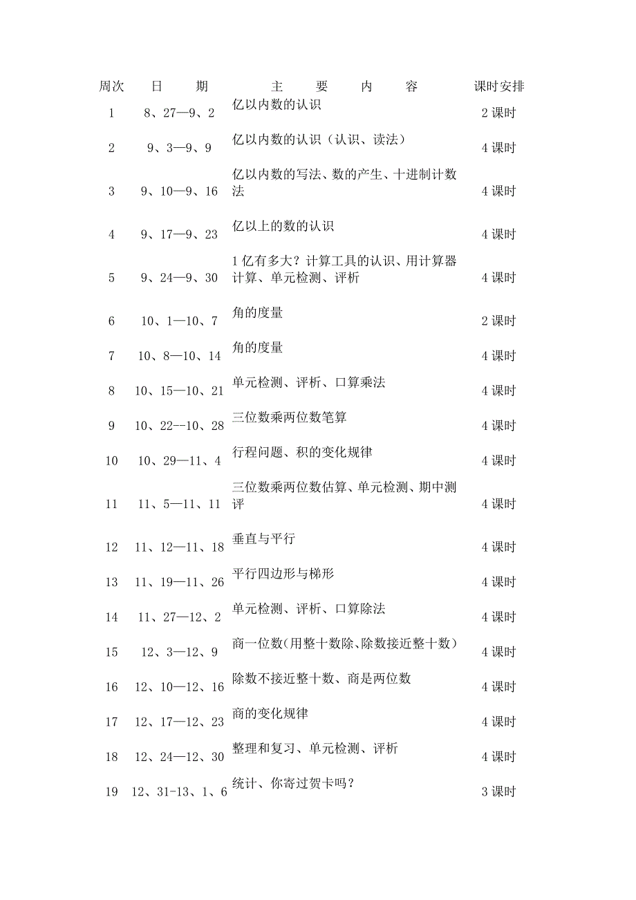 {精品}四年级上册数学教学工作计划_第3页