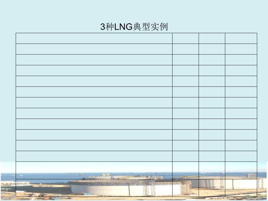 LNG液化天然气储罐课件_第5页