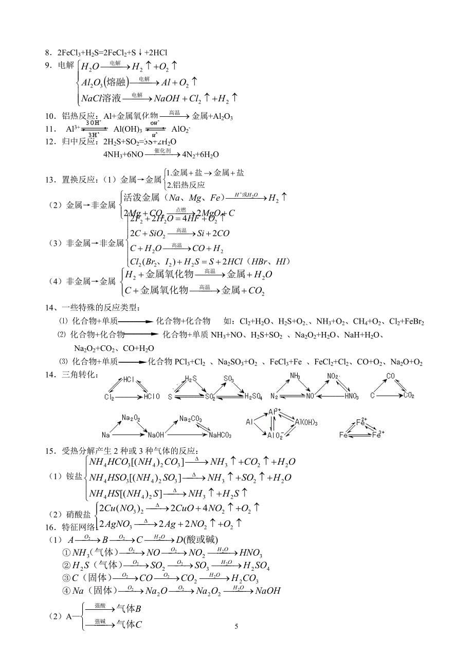 1916整理新上海高中高考化学重要知识点总结(完整版)_第5页