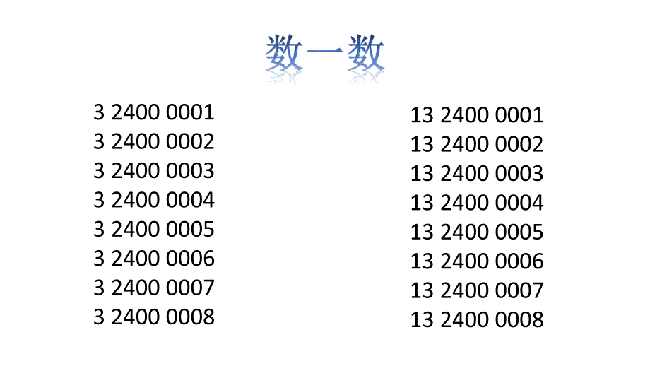 人教版四年级数学上册期中考试复习课件_第3页