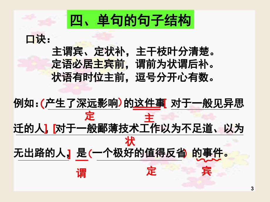 2017届广东高考备考一轮复习：现代汉语语法基础知识与修改病句PPT_第3页