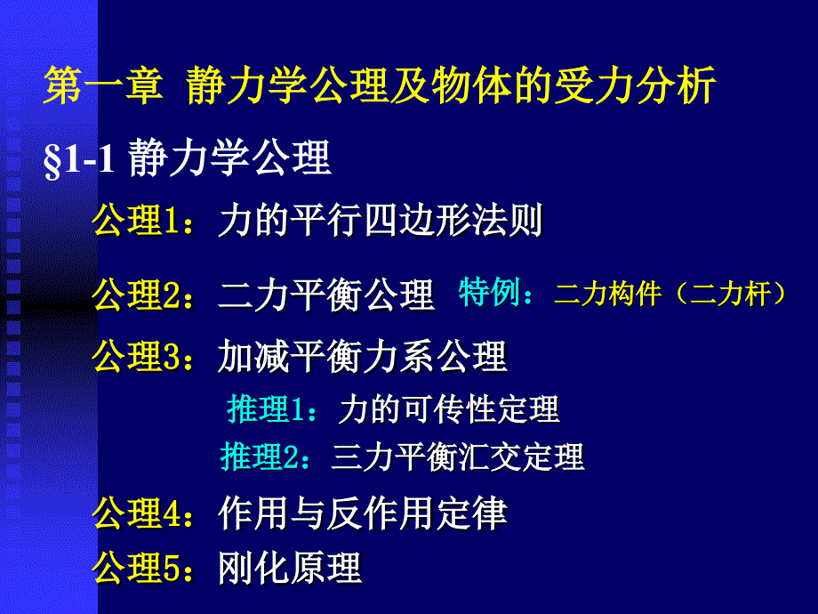 9773整理新静力学(受力分析)_第3页