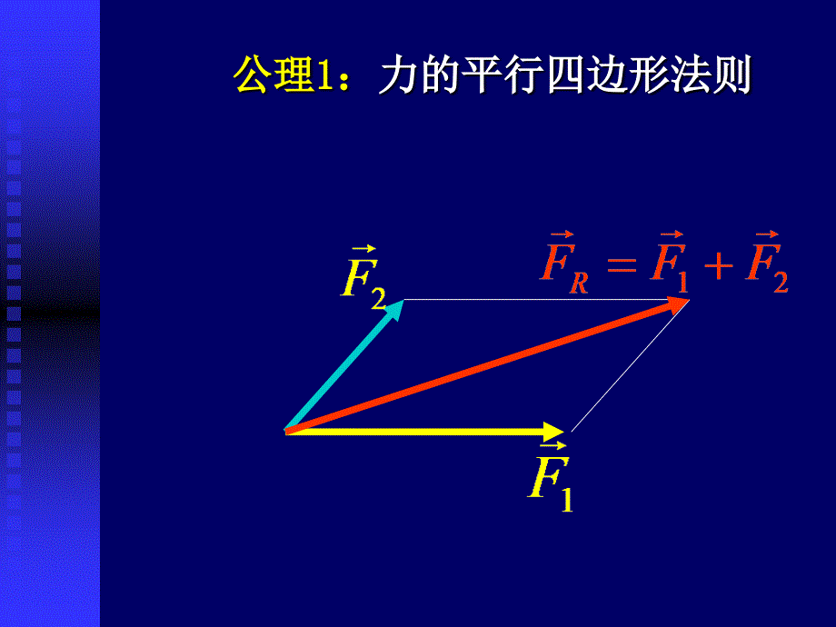 9773整理新静力学(受力分析)_第4页