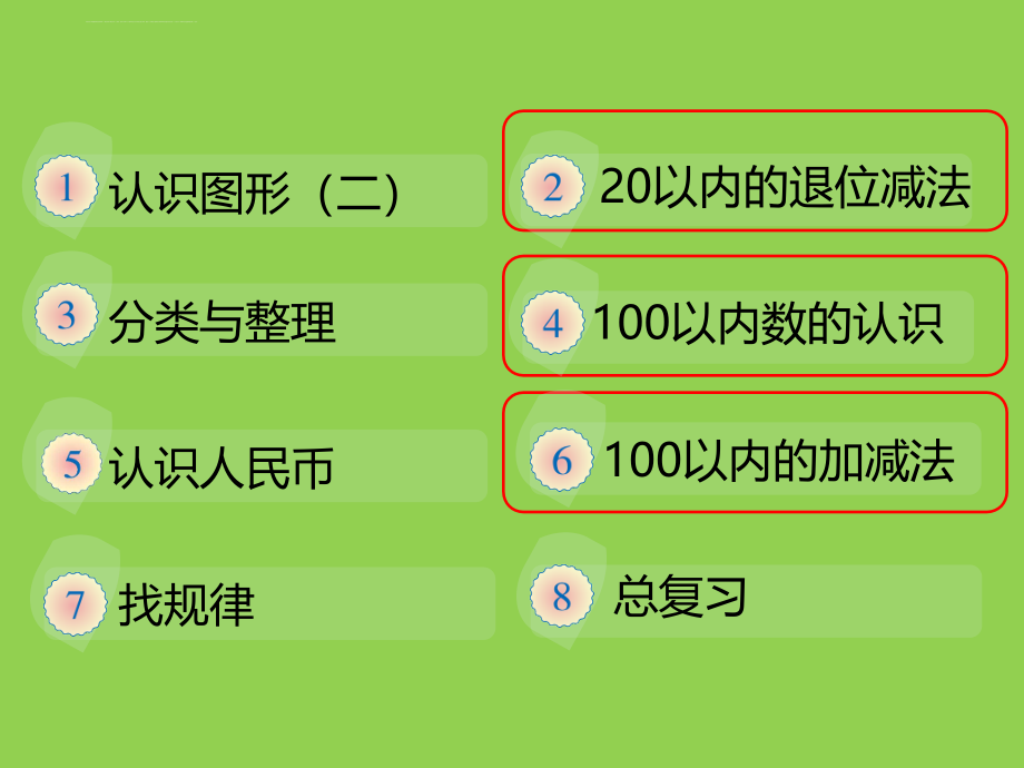 一年级数学下册教材解读课件_第2页