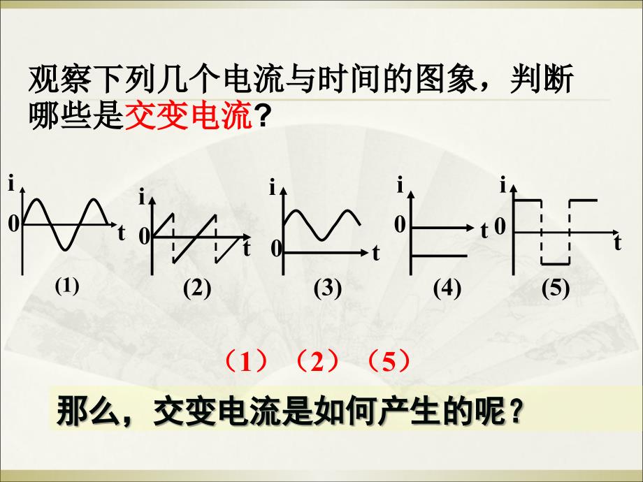 交变电流（经典课件）_第4页