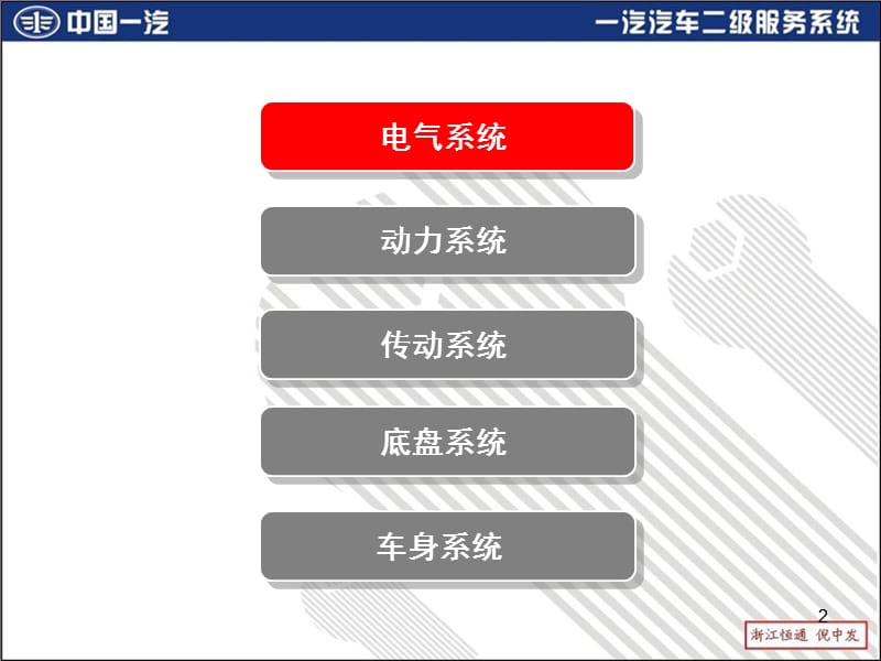 10款上海大众朗逸更换仪表与四代防盗匹配步骤PPT_第2页